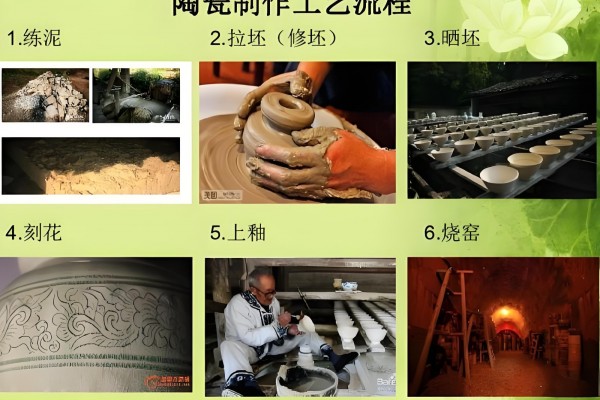 陶艺制作过程图解
